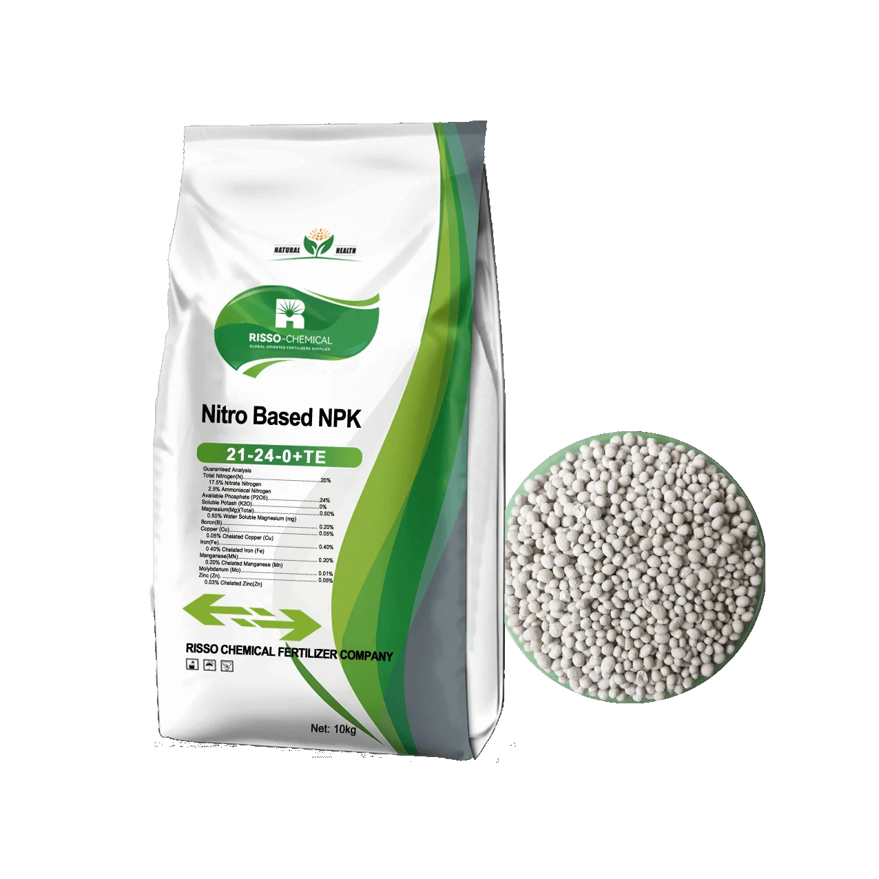 Nitro-Based NPK
